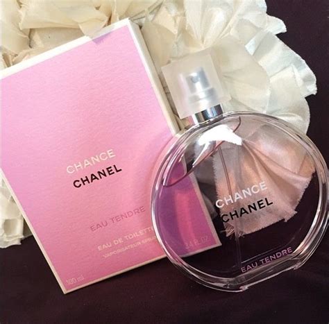 Chanel perfume pink round bottle